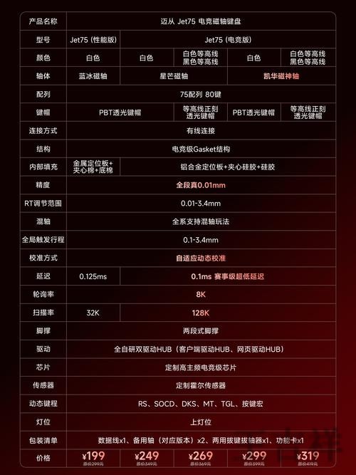 凯发网页版入口登录地址与使用说明 凯发网页版入口登录地址与使用说明