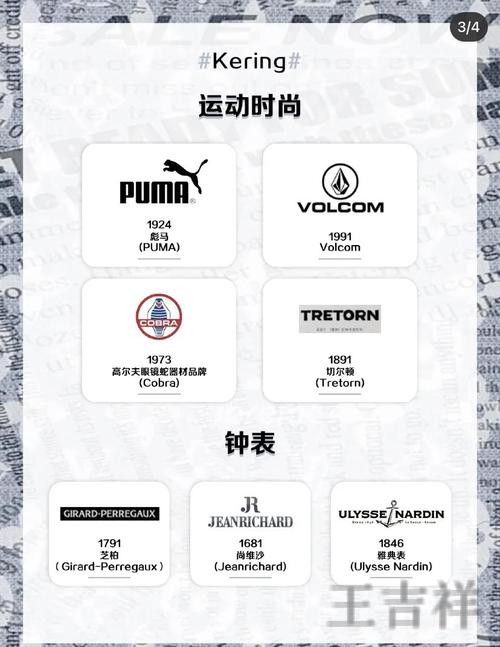 开云科技控股品牌介绍与最新动态 开云科技控股品牌介绍与最新动态