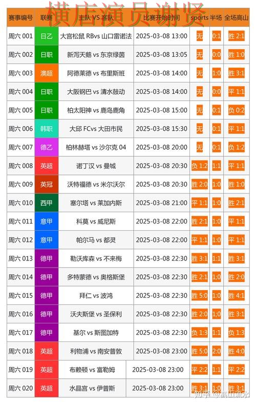 爱游戏世界杯投注网站入口与赔率分析