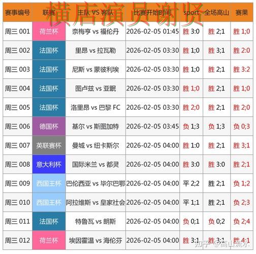 爱游戏世界杯投注网站入口与赔率分析